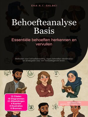 cover image of Behoefteanalyse Basis
